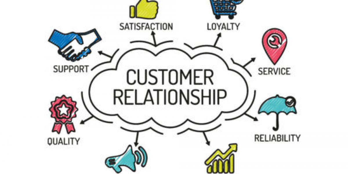 Connection with the Customer is a New Currency in E-com